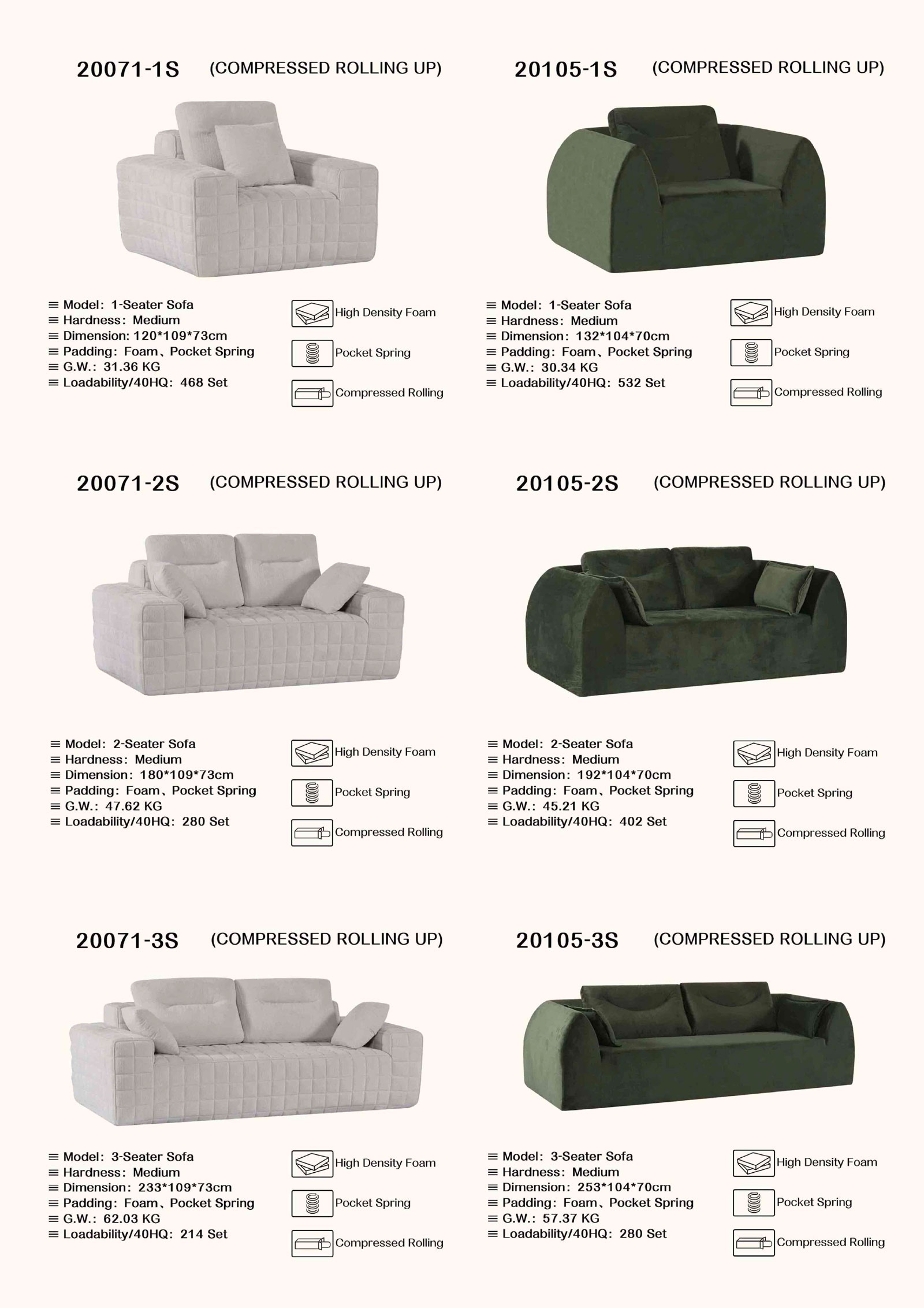 Model 20105‑1S Sofa