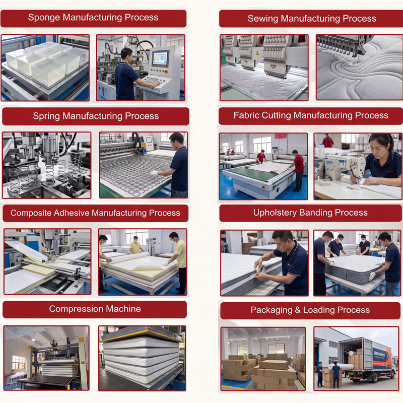 Our Furniture Factory